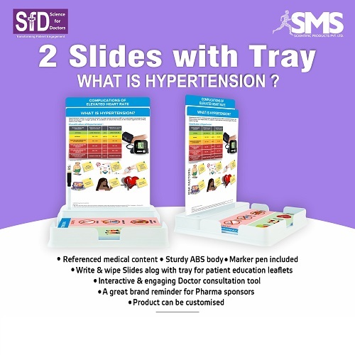 Hypertension Educational Chart - Durable ABS Plastic, 2 Detailed Slides with Engaging Visuals and Write & Wipe Functionality for Interactive Patient Learning