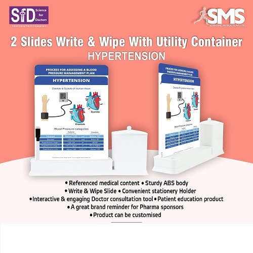2 Slides Write And Wipe With Utility Container - Durable Abs Plastic, Multiple Colors, Rectangular Shape , Customizable Branding Option With Marker Pen Included