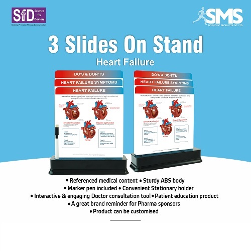 Interactive Heart Failure Education Tool - Durable ABS Plastic Rectangular Design Customizable Write & Wipe Slides for Dynamic Patient Engagement