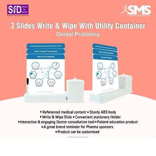 A4 Flip Wipe - Durable ABS Plastic, Interactive Writable Flip Slides for Engaging Medical Consultations | Includes Accurate Medical Content, Marker Pen for Dynamic Patient Education