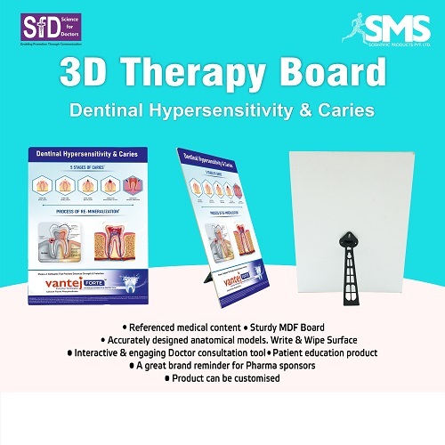3D Therapy Board - Dentinal Hypersensitivity & Caries