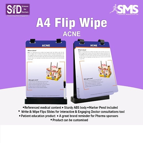 A4 Flip Wipe - ACNE_3