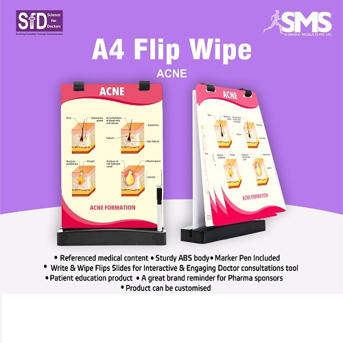 A4 Flip Wipe - Acne - Attributes: ]