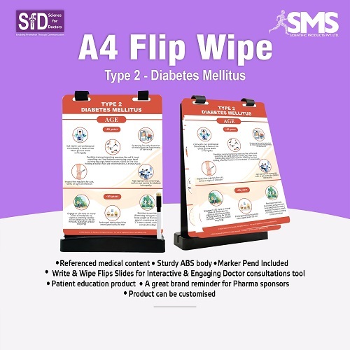 A4 Flip Wipe - Type 2 - Diabetes Mellitus - Application: [