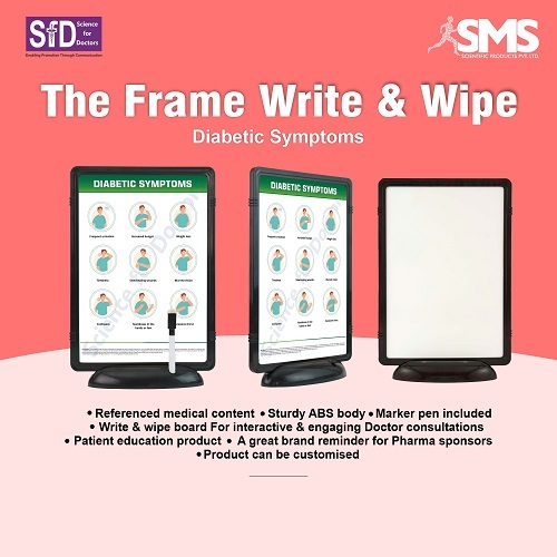 The Frame Write & Wipe - ABS Plastic, Rectangular Shape, Multiple Colors | Interactive Durable Design for Effective Patient Education