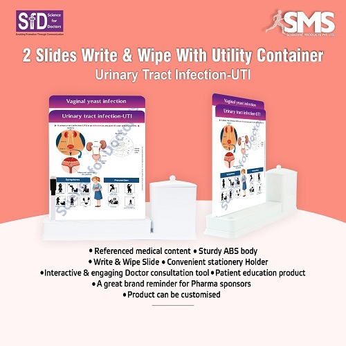 Antibacterial Wipes - Compact Abs Plastic Container, Gentle On Skin For Uti Prevention, Ideal For On-the-go Use, Quick Disposal