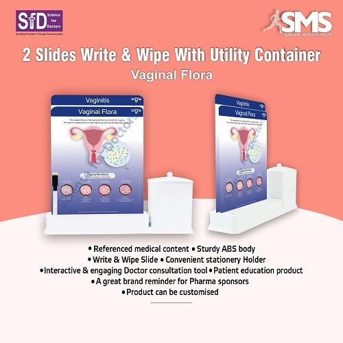 2 Slide Write & Wipe Educational Charts - Durable ABS Plastic, Interactive Medical Consultation Tool with Utility Container & Stationery Holder