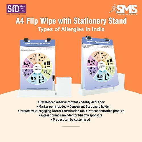 A5 Flip Wipe - Allergens In India