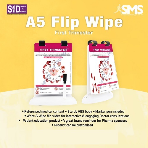 A5 Flip Wipe - ABS Plastic , Compact Rectangular Design for Interactive Write-and-Wipe Functionality, Supports Doctor-Patient Communication