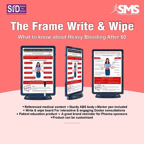 The Frame Write & Wipe - Plastic Rectangular Design | Interactive Educational Charts on Heavy Bleeding After 50 Durable & Customizable
