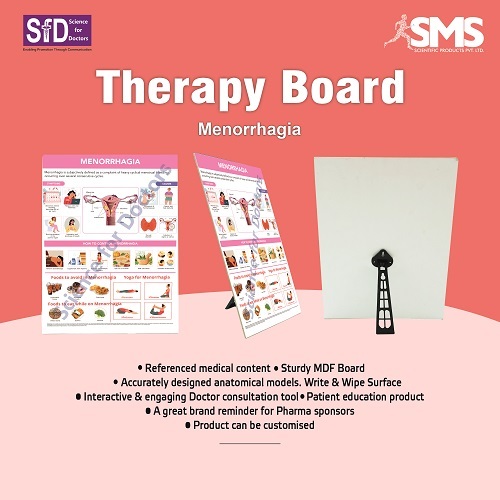 Therapy Board - Menorrhagia