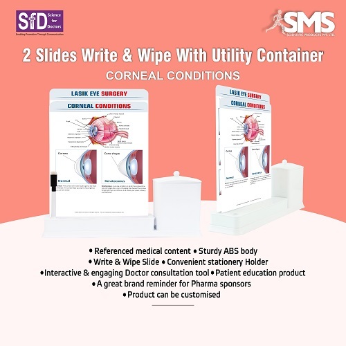 Write & Wipe Slide Set - Plastic Material, Rectangular Shape , Interactive Medical Educational Tool for Corneal Conditions with Marker Pen and Utility Container