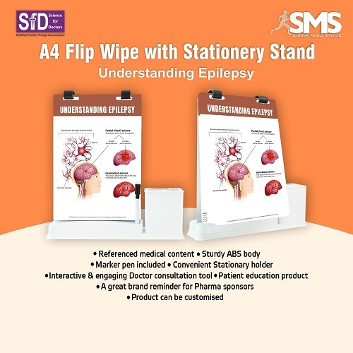 A4 Flip Wipe With Stationery Stand - Durable Plastic Material, Lightweight and Portable Design, Organized Storage for Workspace or Desk