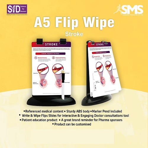 A5 Write & Wipe Flip Slide - Durable Abs Body, Portable Stroke Education Tool With Marker Pen For Interactive Patient Engagement