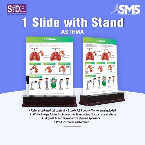 Asthma Educational Chart - Durable ABS Body Write & Wipe Functionality Marker Pen Included Interactive Medical Content Portable & Lightweight Design