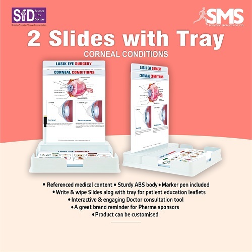 Interactive Write & Wipe Chart - Durable Plastic, Rectangular Design with Convenient Accessory Tray | Ideal for Patient Education on Clear Corneal Conditions, Tracks Treatment Progress