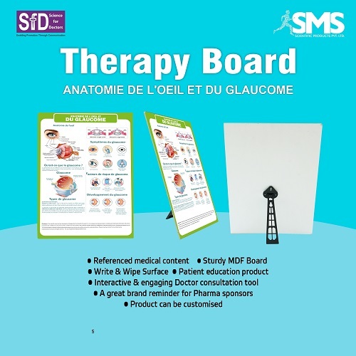 Therapy Board - Durable Plastic, Portable 18x24 Inches, Multi-Color Visual Aid | Interactive Glaucoma Management Guidelines for Patient Education and Healthcare Support