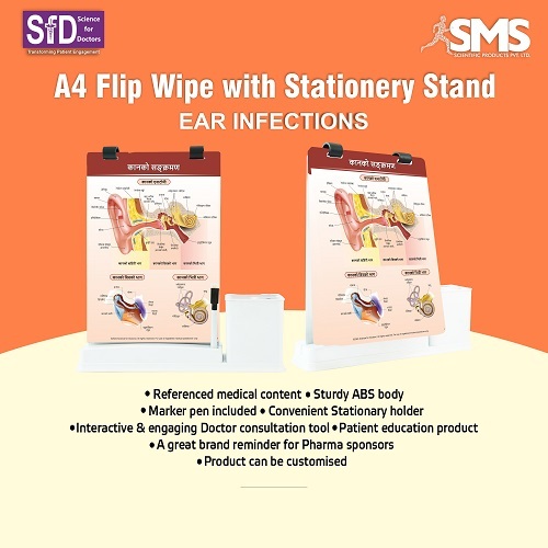 A4 Flip Wipe with Stationery Stand - Durable ABS Material Writable & Erasable Flip Slides Interactive Patient Education Tool