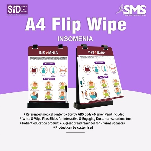 A4 Flip Wipe - ABS Plastic, A4 Size, Multiple Colors | Interactive Write & Wipe Flip Slides for Engaging Medical Consultations