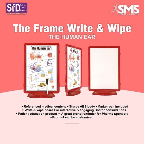 The Frame Write & Wipe - The Human Ear - Material: [