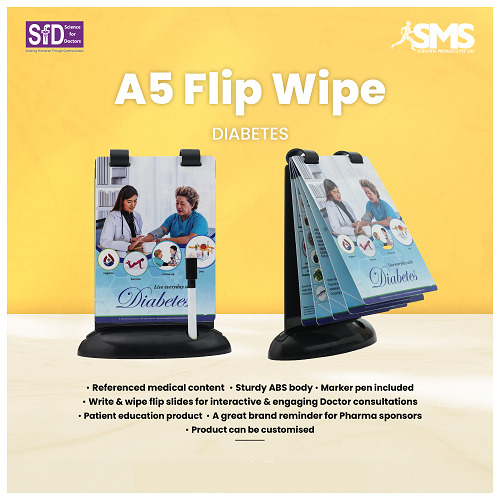A5 Flip Wipe - Durable Abs Body, Interactive Write & Wipe Flip Slides | Engaging Medical Education Tool With Marker Pen Included