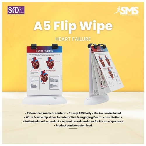 A5 Flip Wipe Patient Education Charts - Durable ABS Material, Interactive & Engaging Features for Effective Medical Consultations