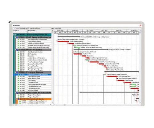 Oracle Primavera P6 Database Software