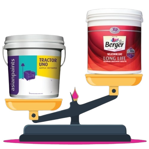 Berger Paints