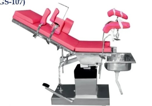 Labour Delivery Tables