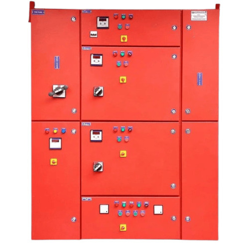Ats Control Panel