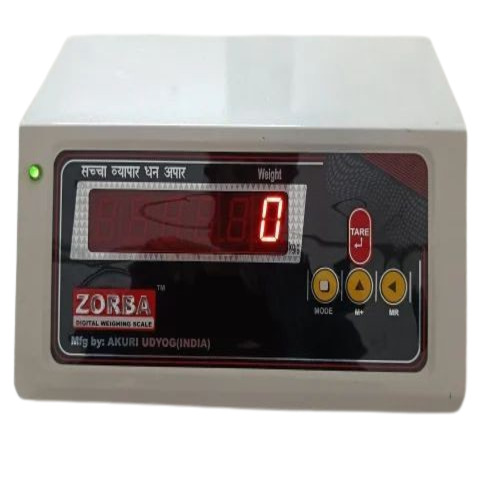Indicator For Platform Scale