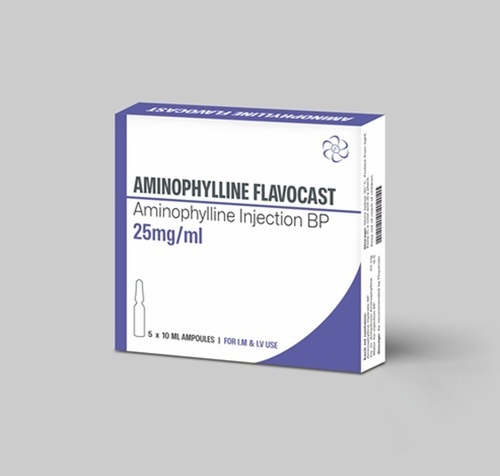 Aminophylline Injection