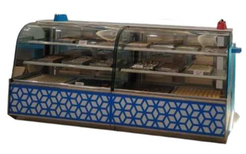 Display Counter