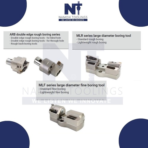 Boring Tools