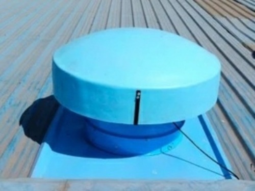 Motorized Turbo Ventilator