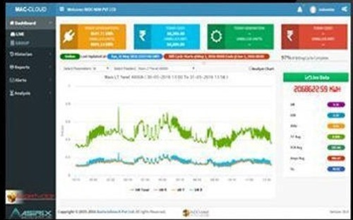 Online Energy Monitoring System