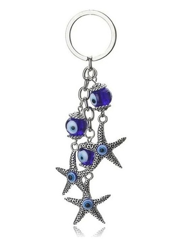Mobile Keychains
