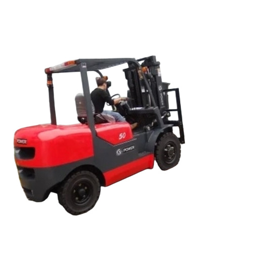 Forklift Truck