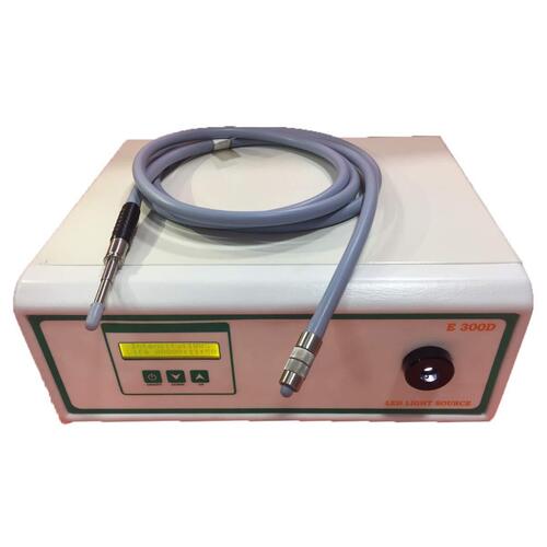 Endoscopy Camera