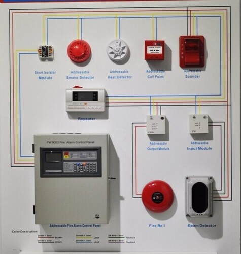 Fire Alarm Control Panel