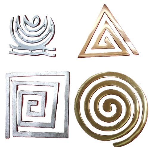 Vastu Direction Helix Set