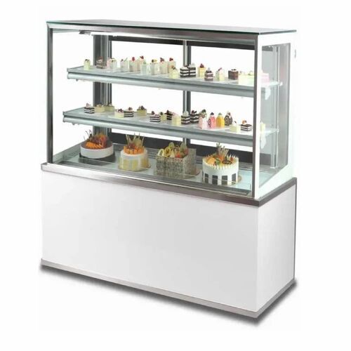 Ss Display Counter