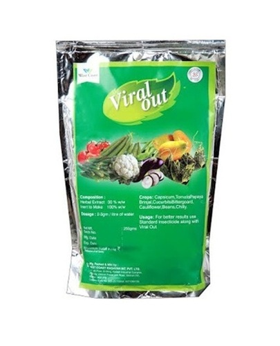 Agricultural Fertilizers