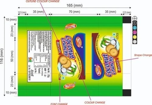 Biscuit Packaging Pouch