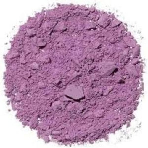 Powder Coating Chemicals