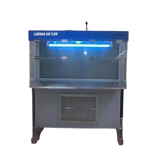 Laminar Air Flow