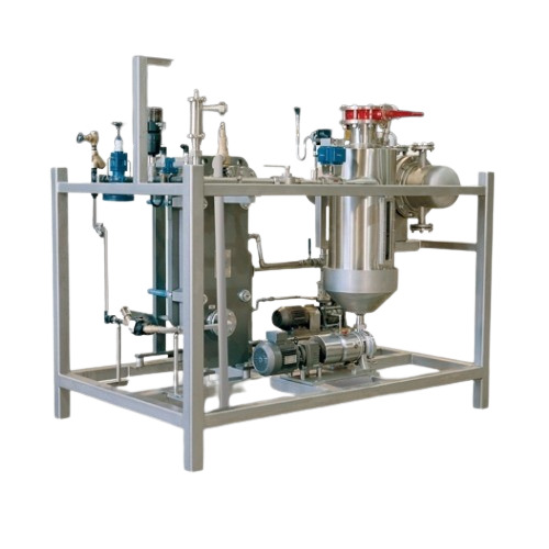 Confectionary Machinery