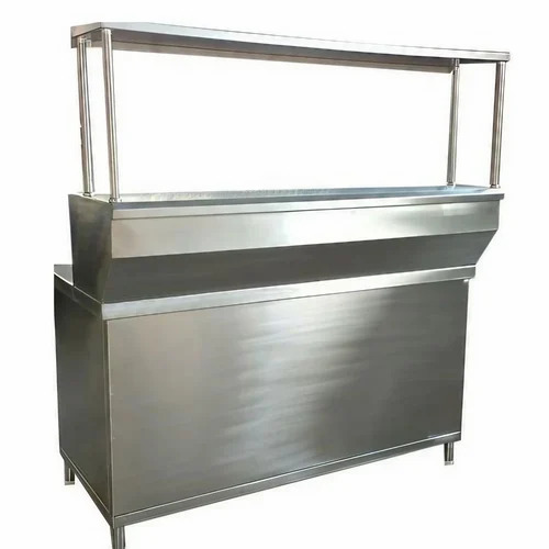 Display Counter