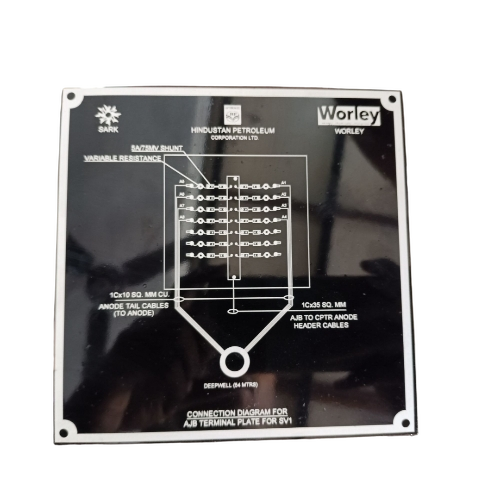 Identification Name Plate