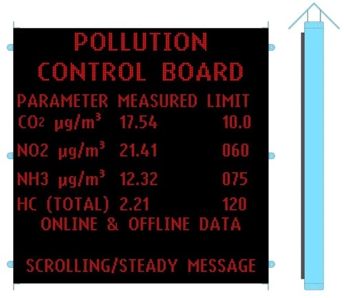 Andon Led Display Board